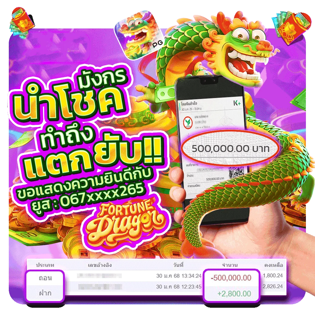 โปรโมชั่น messiwin555